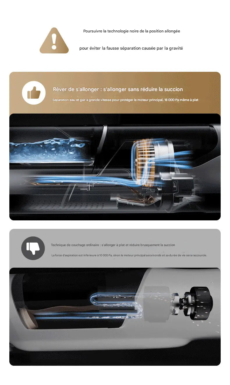 Dreame H20 Ultra : l’Aspirateur Laveur - hopmytech Dreame H20 Ultra Aspirateur Laveur hopmytech Dreame Pursuit H20 Ultra : l’aspirateur sans fil ultra performant
