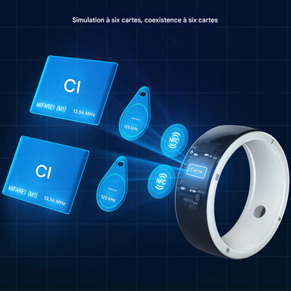 Bague connectée