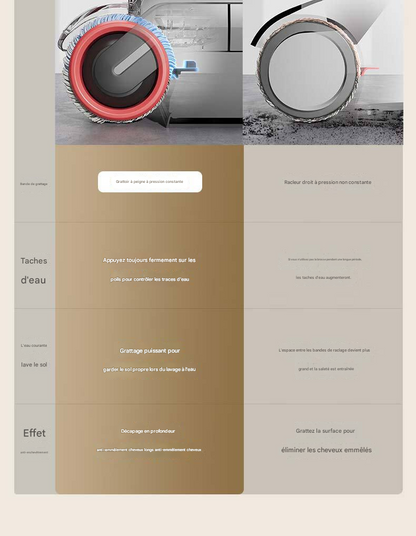 Dreame H20 Ultra : l’Aspirateur Laveur